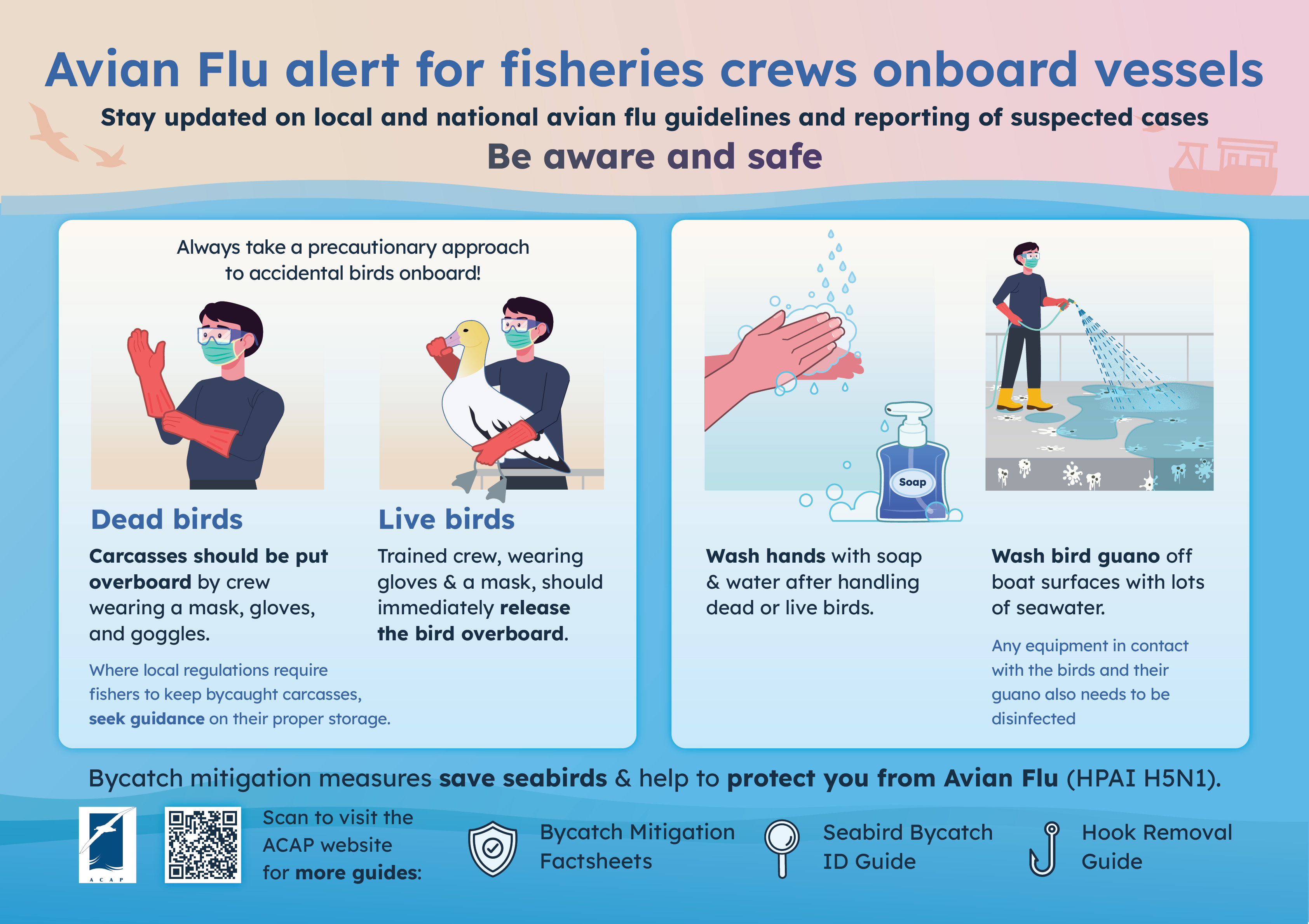 ACAP_Avian_flu_alert_for_fishers_poster.png